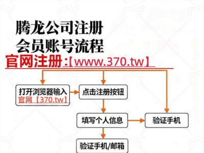 【网址-370.tw】圣淘沙公司客服微信以及上下分办理